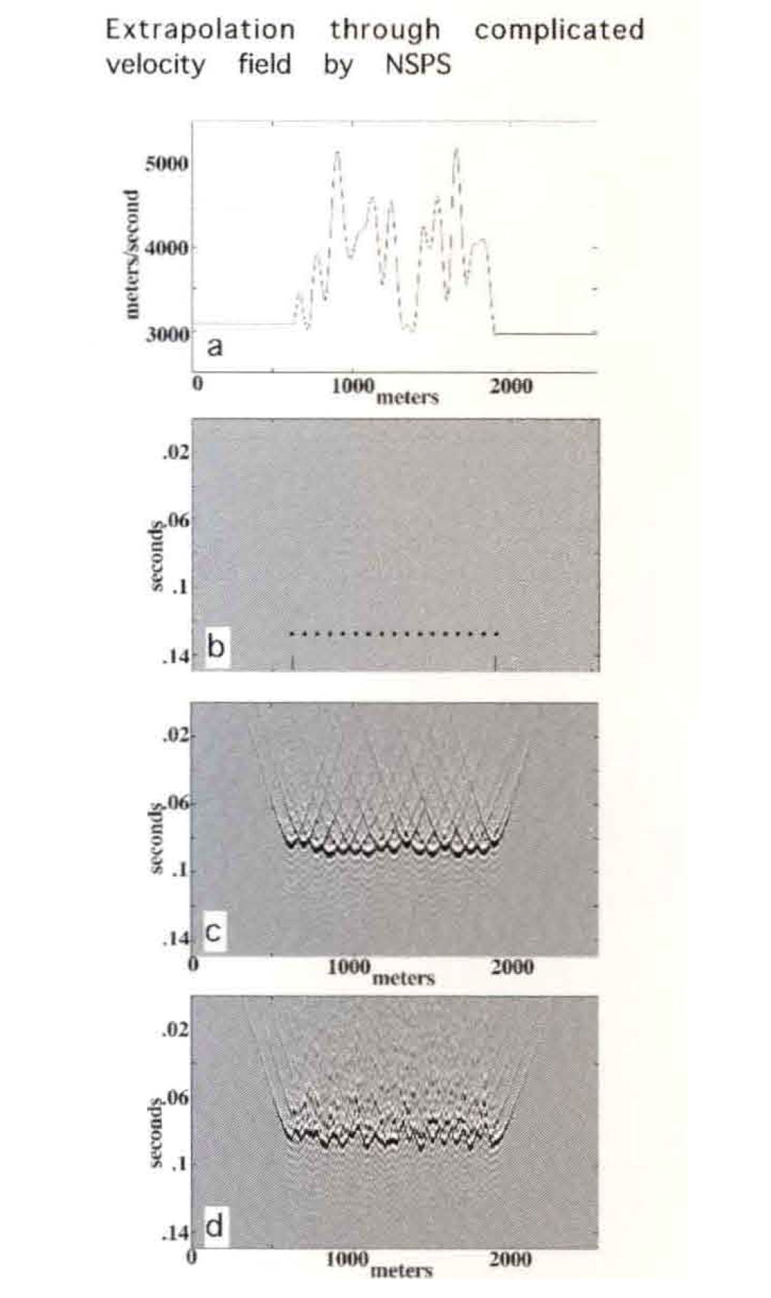 Fig. 09