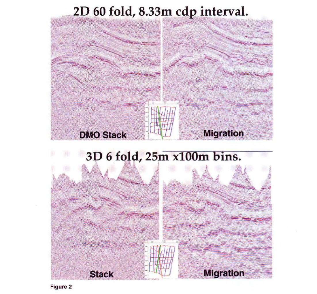 Fig. 02