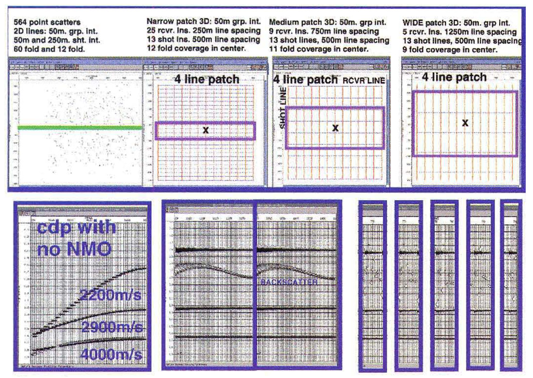 Fig. 04