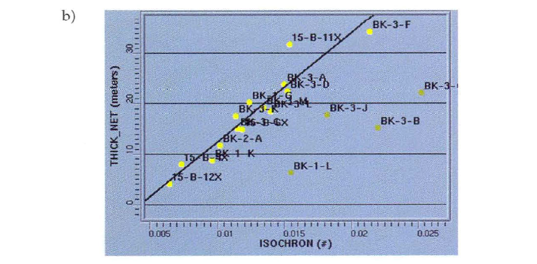 Fig. 03b