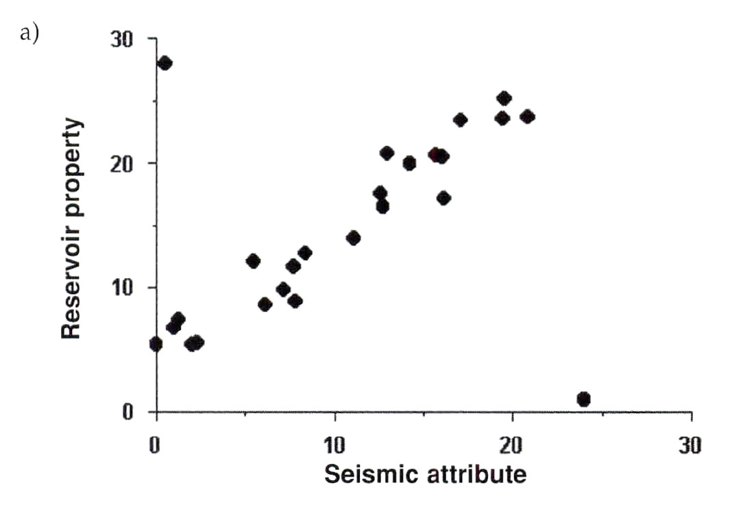 Fig. 04a