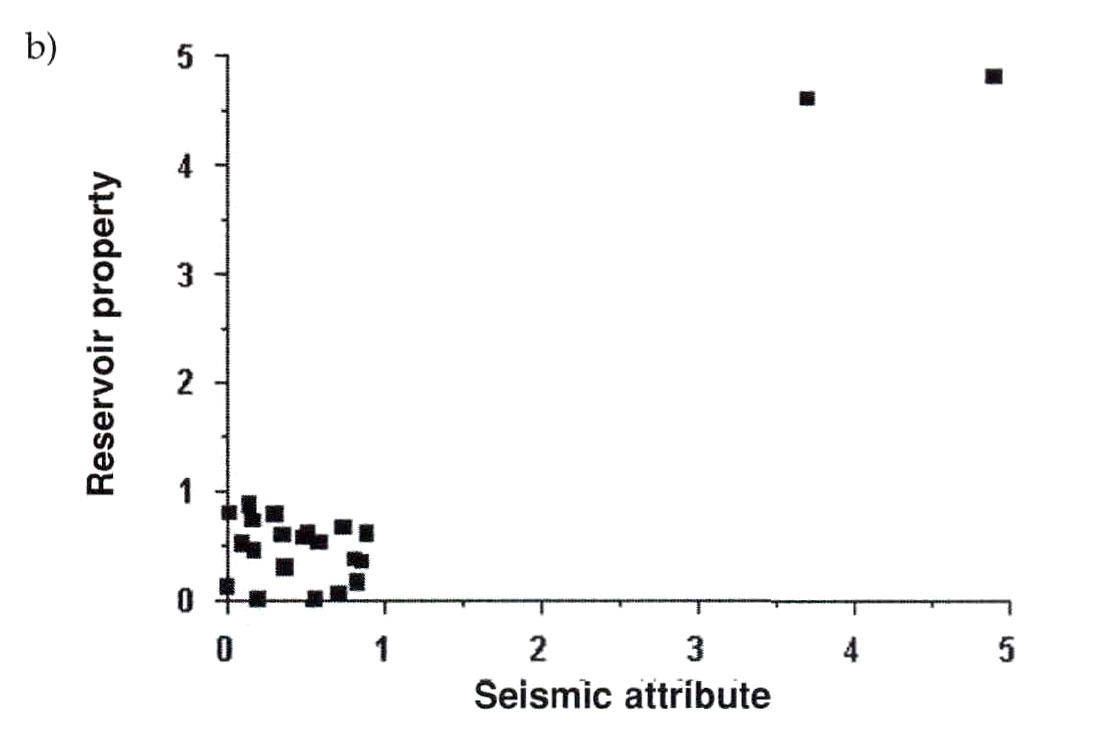 Fig. 04b