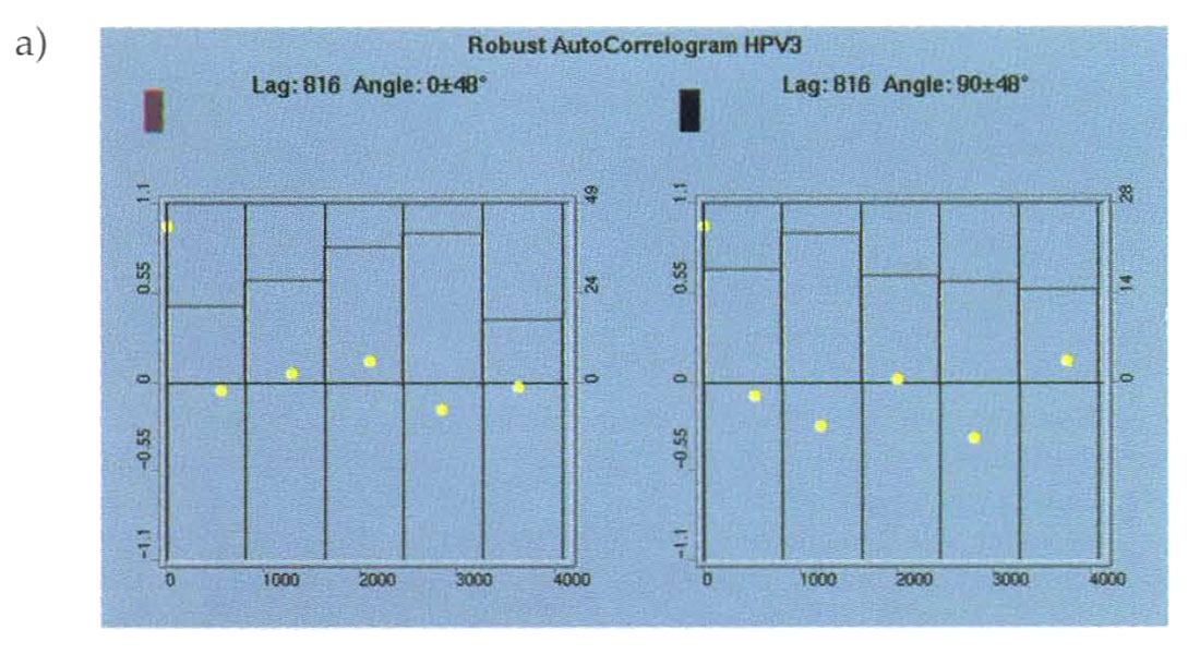 Fig. 05a