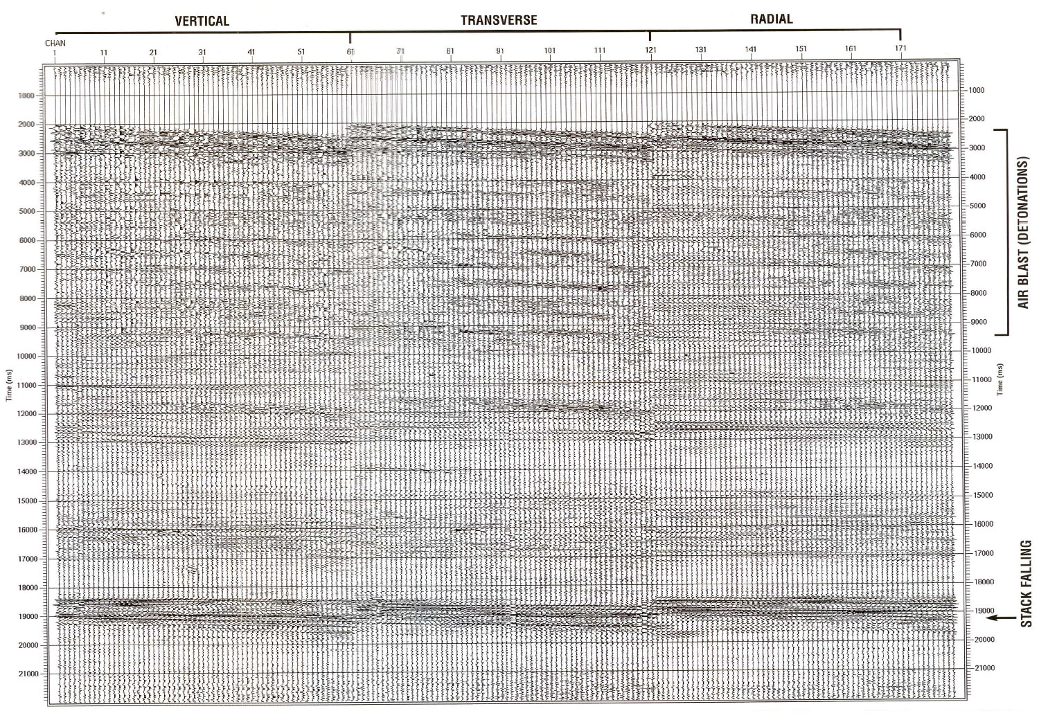 Fig. 09