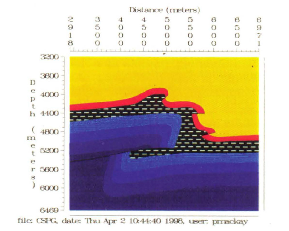 Fig. 01