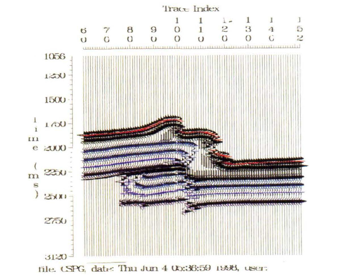 Fig. 02