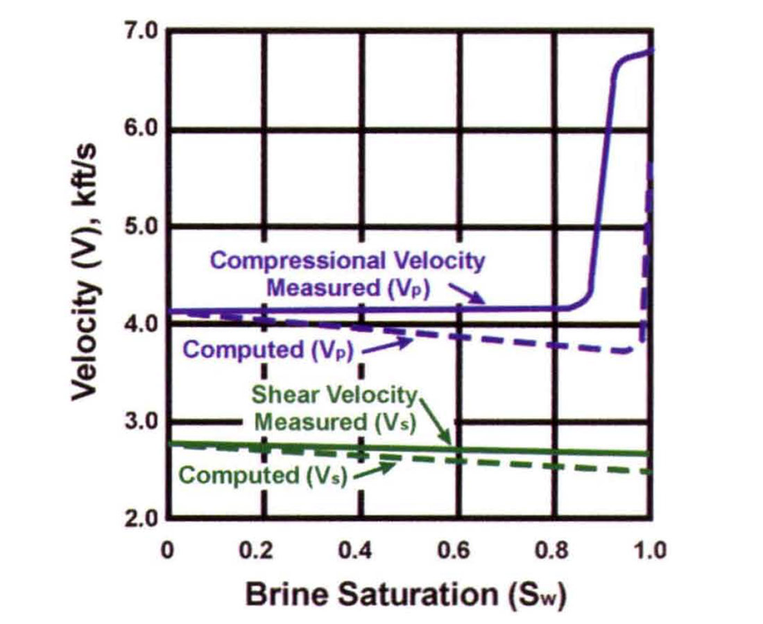 Fig. 02