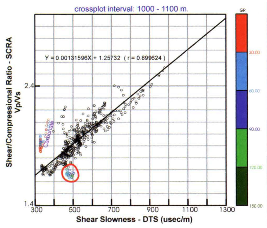 Fig. 03
