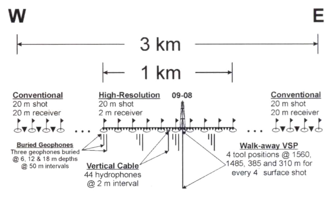Fig. 02