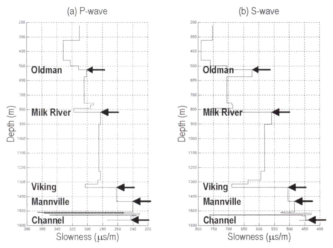 Fig. 03