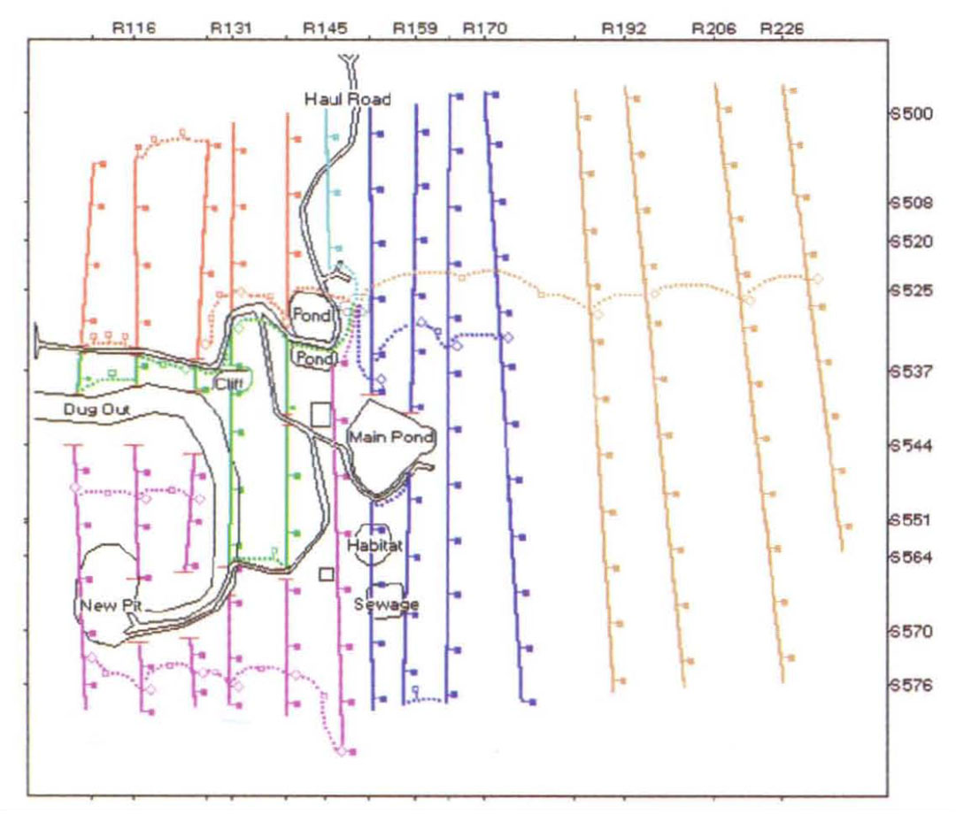 Fig. 03