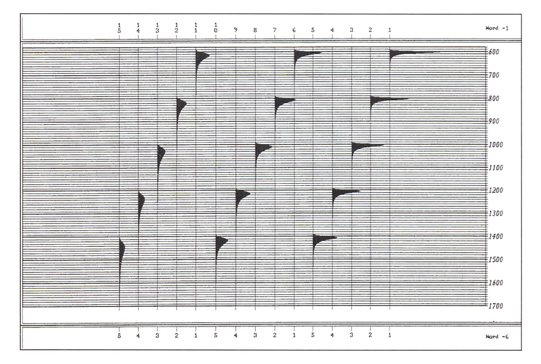 Fig. 02