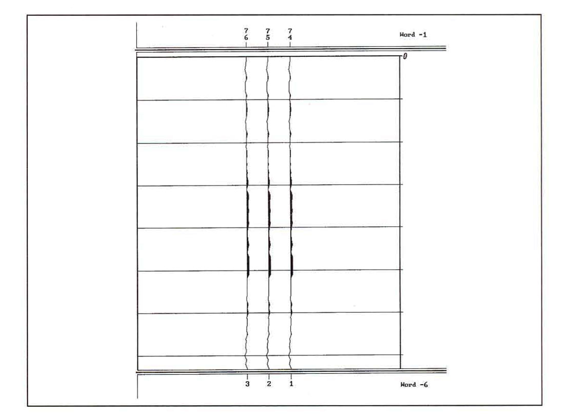 Fig. 5c
