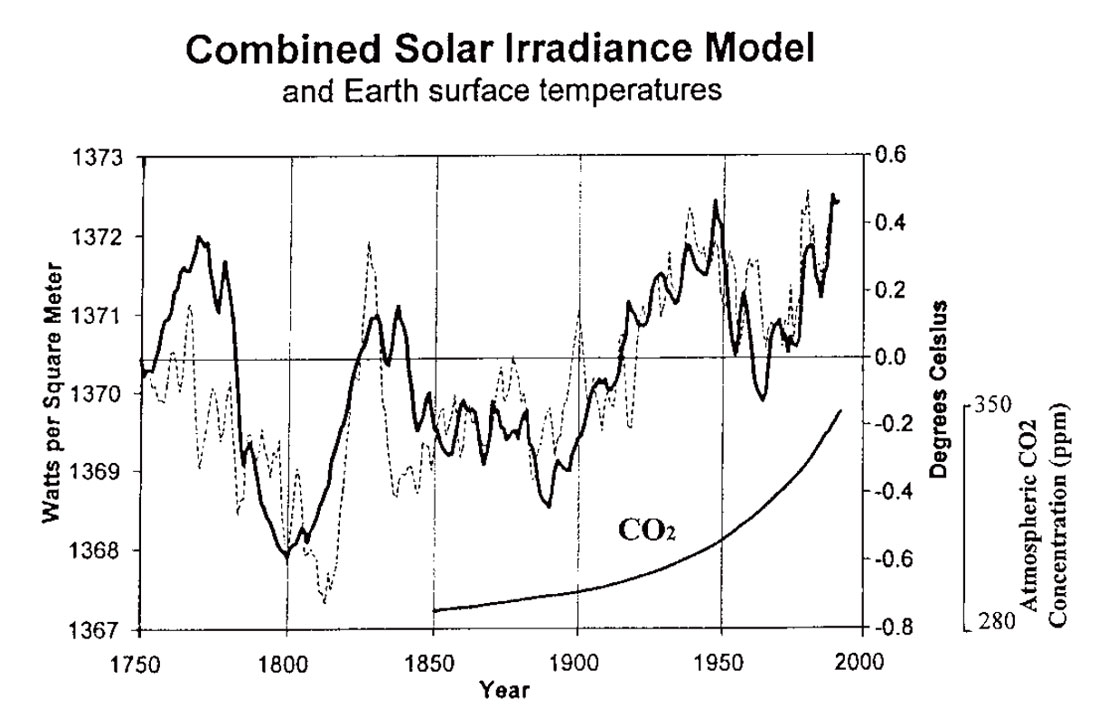 Fig. 01