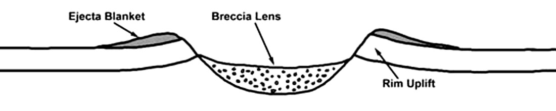 Fig. 01