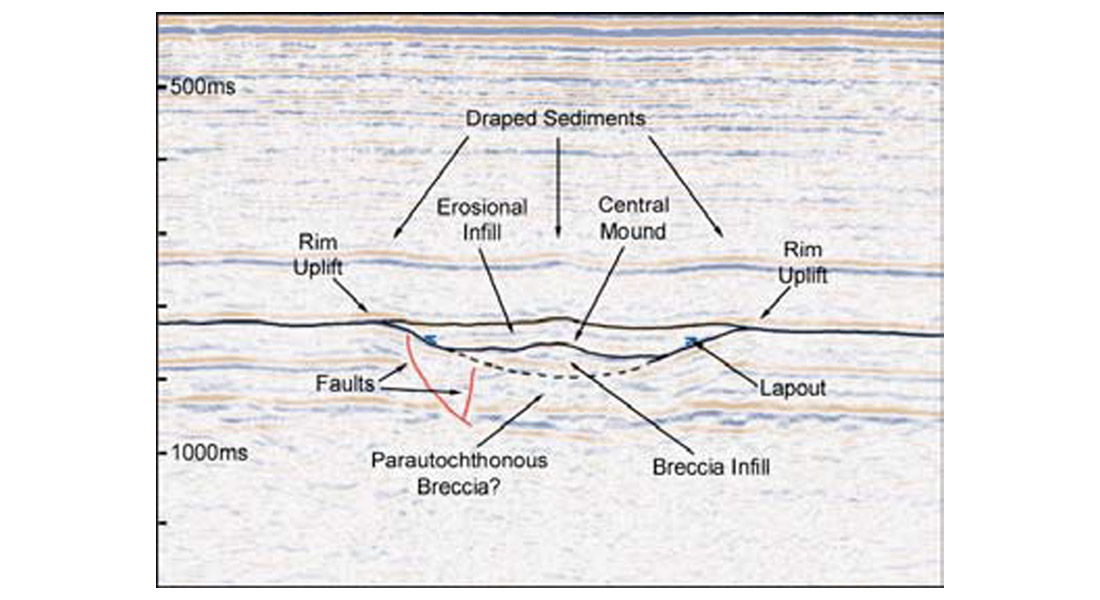 Fig. 06