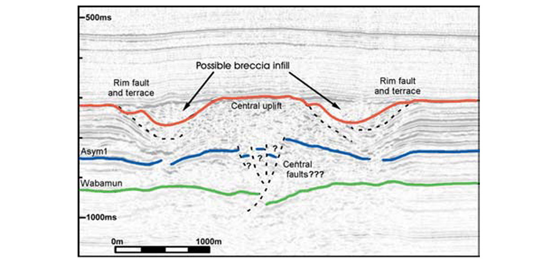 Fig. 07