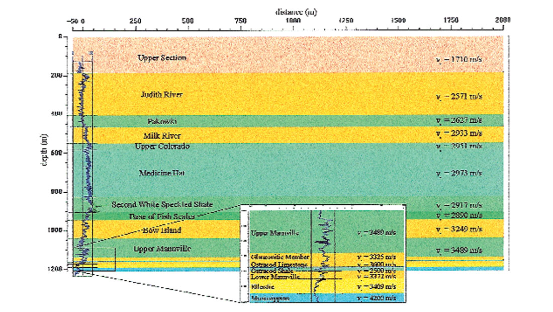 Fig. 02