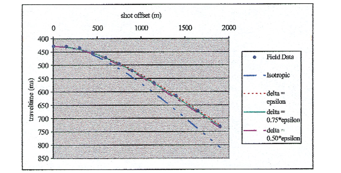 Fig. 04
