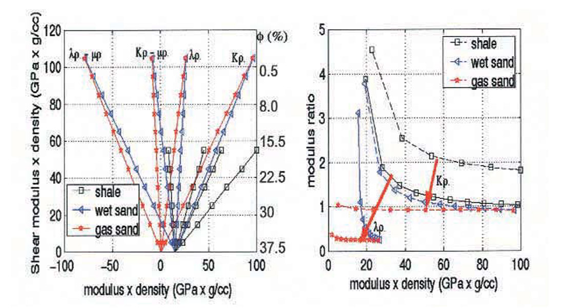 Figure 01