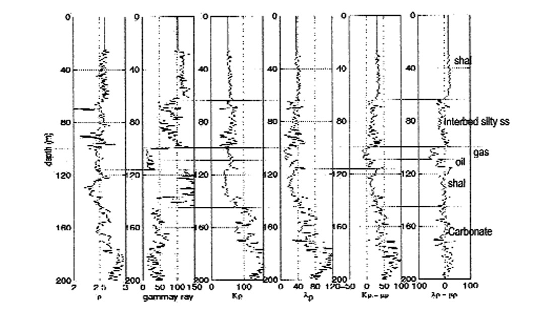 Figure 02