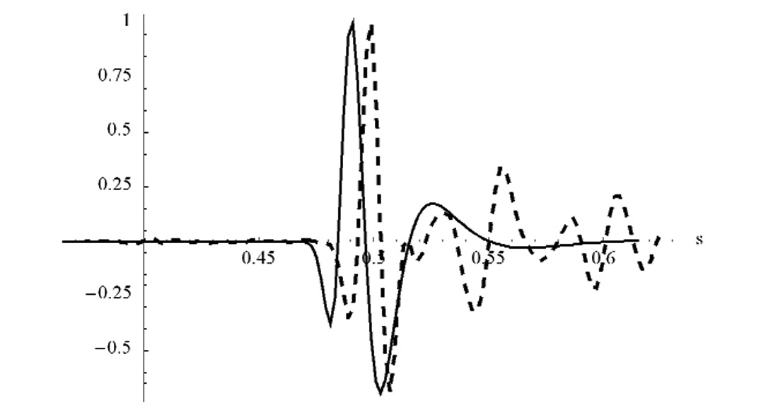 Fig. 02