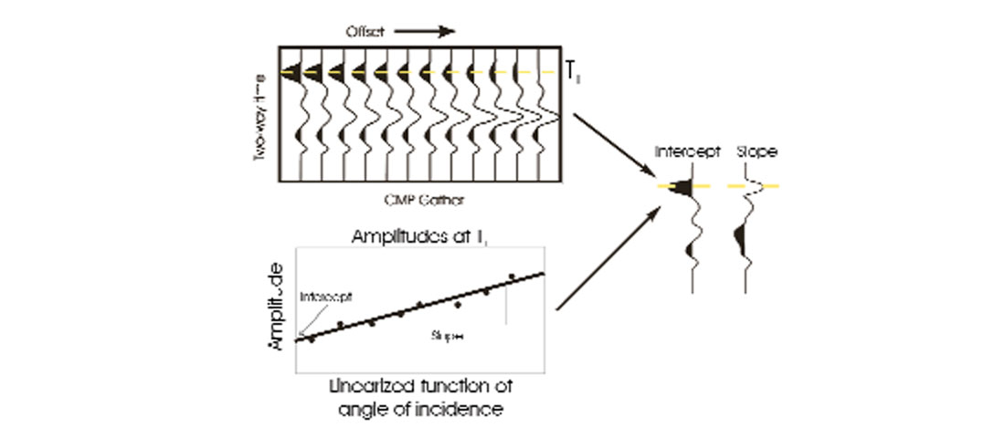 Fig. 02