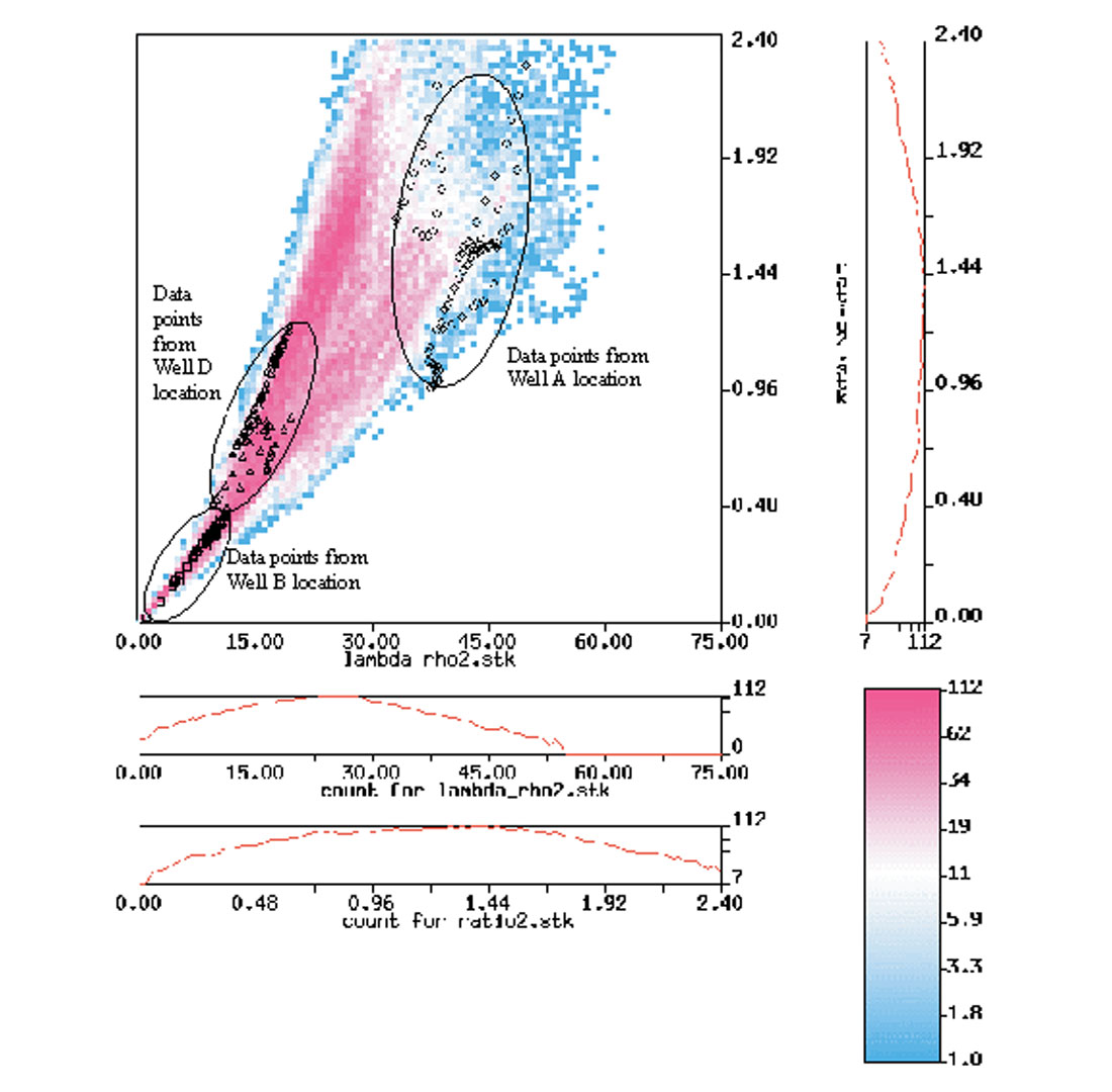 Fig. 14