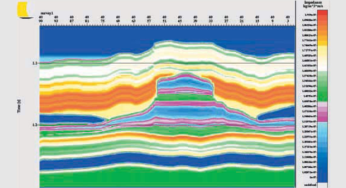 Fig. 06
