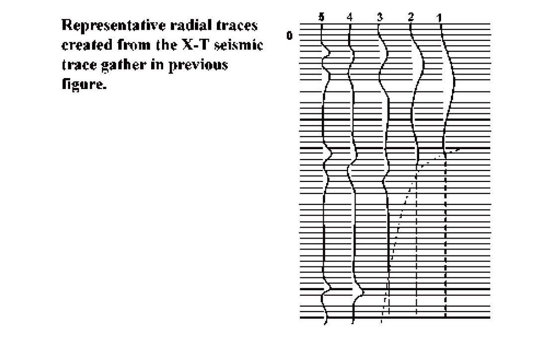 Fig. 02