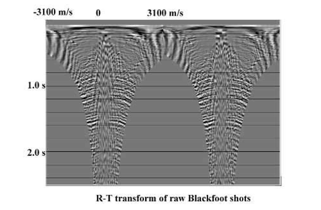 Fig. 04