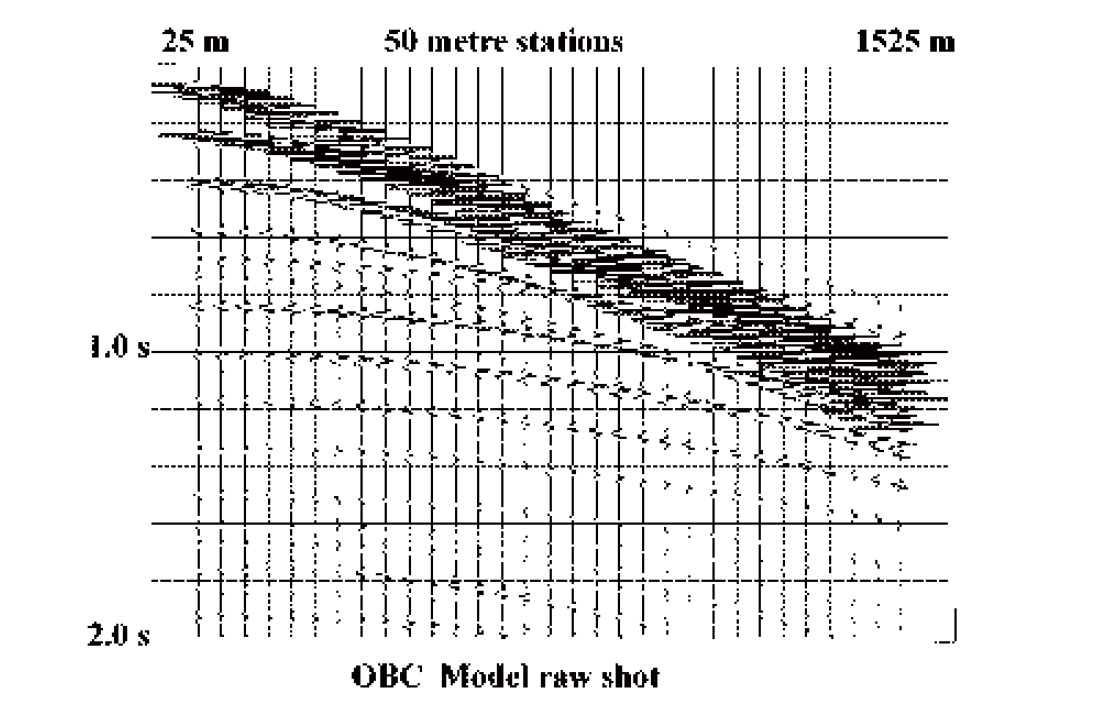 Fig. 15