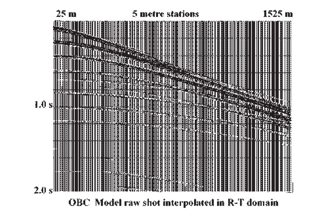 Fig. 16