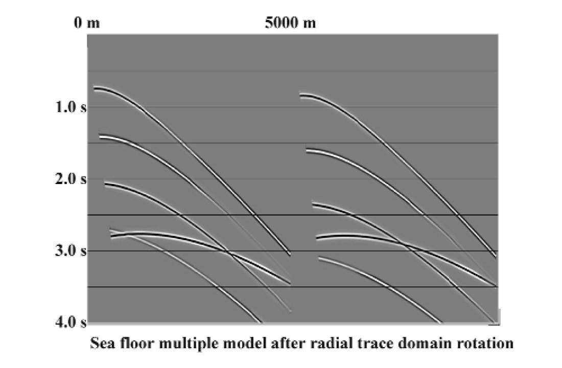 Fig. 19