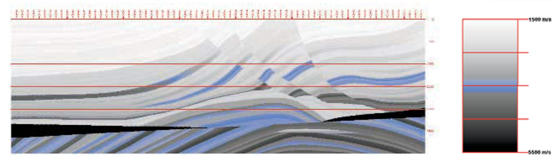 Fig. 03