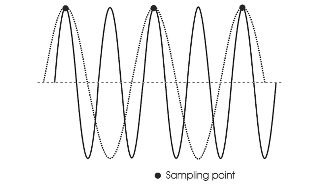 Fig. 02
