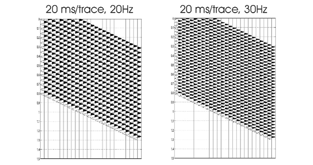 Fig. 04