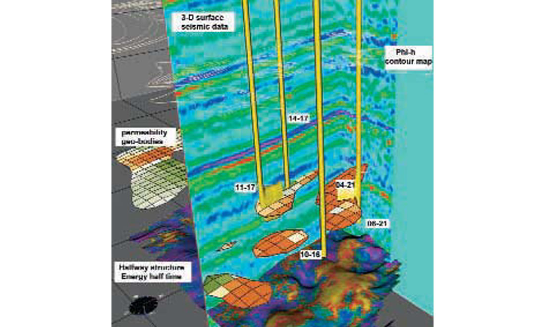Fig. 02