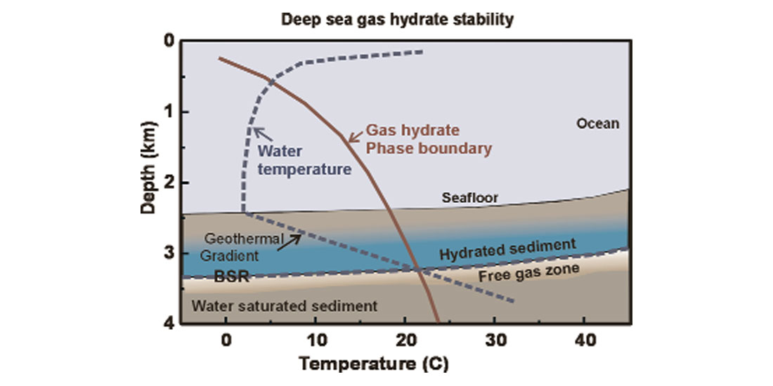 Fig. 04