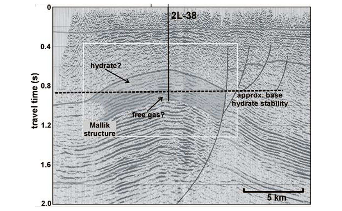 Fig. 8