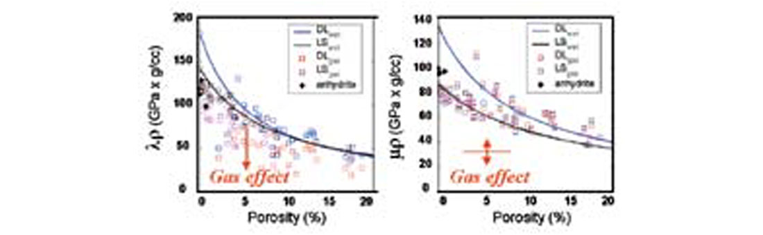 Fig. 04