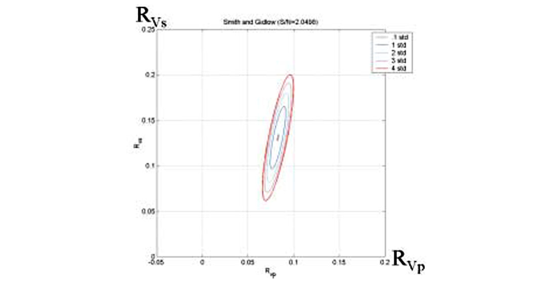 Fig. 02