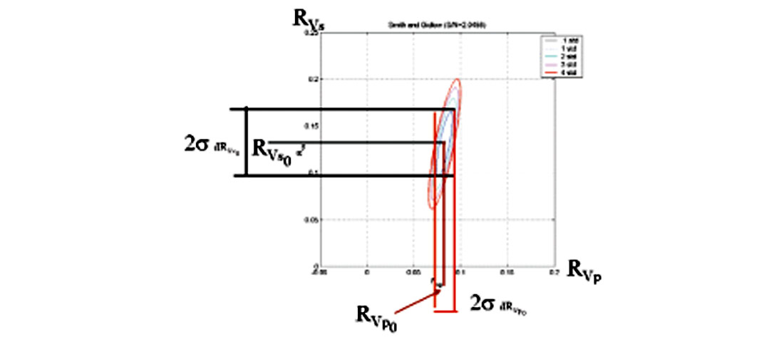 Fig. 03