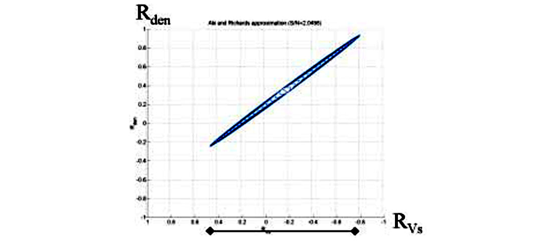 Fig. 05