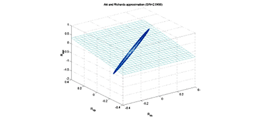 Fig. 06