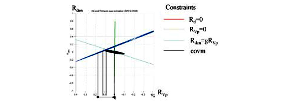 Fig. 08