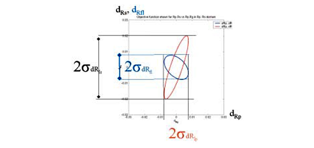 Fig. 10