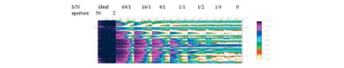 Fig. 13