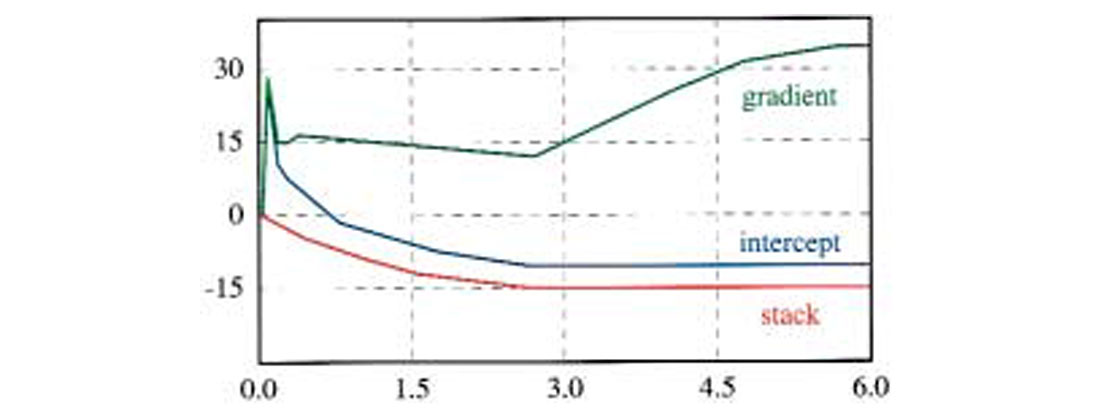 Fig. 01