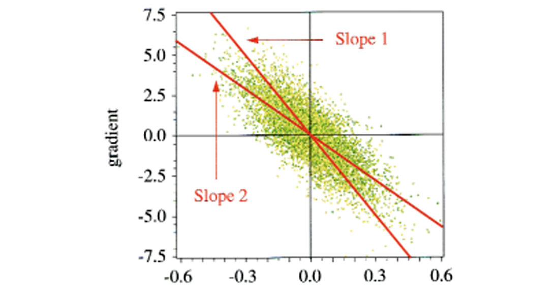 Fig. 02